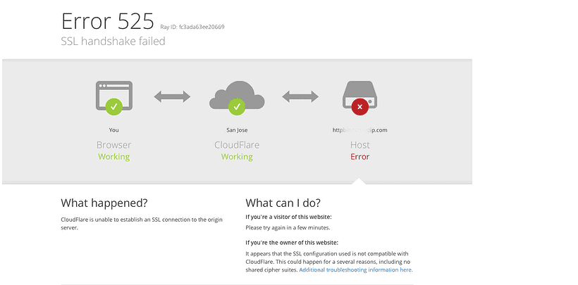 SSL Handshake Failed Error Code 525