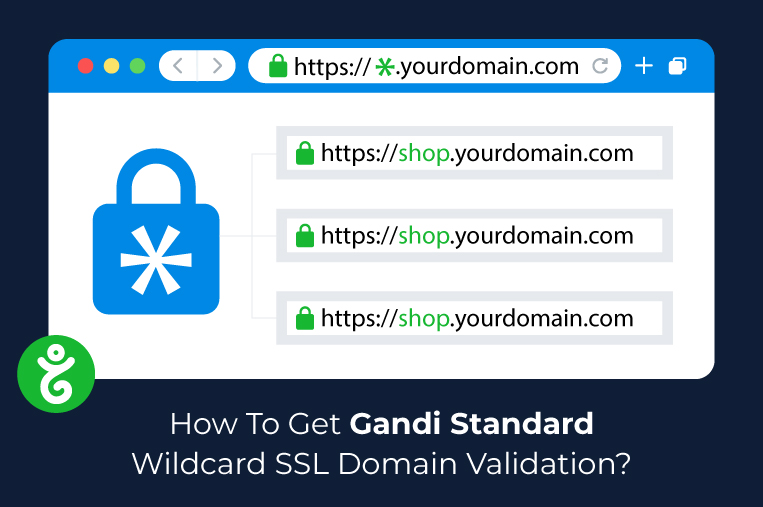 How-To-Get-Gandi-Standard-Wildcard-SSL-Domain-Validation